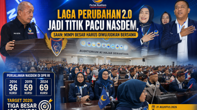 Saan Mustopa Bakar Semangat LAGA Perubahan 2.0: Mimpi NasDem 100 Kursi Menuju Tiga Besar 2029